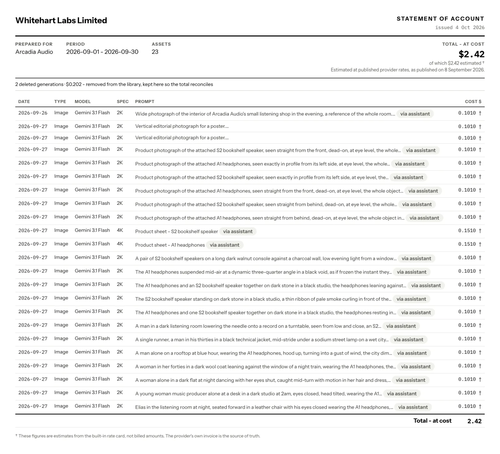 A statement of account for Arcadia Audio for September 2026: twenty-three lines, each with its date, model, size, prompt and estimated cost, and a total of $2.42 at cost.